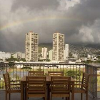Coconut Waikiki Hotel – Affordable hotel in Honolulu