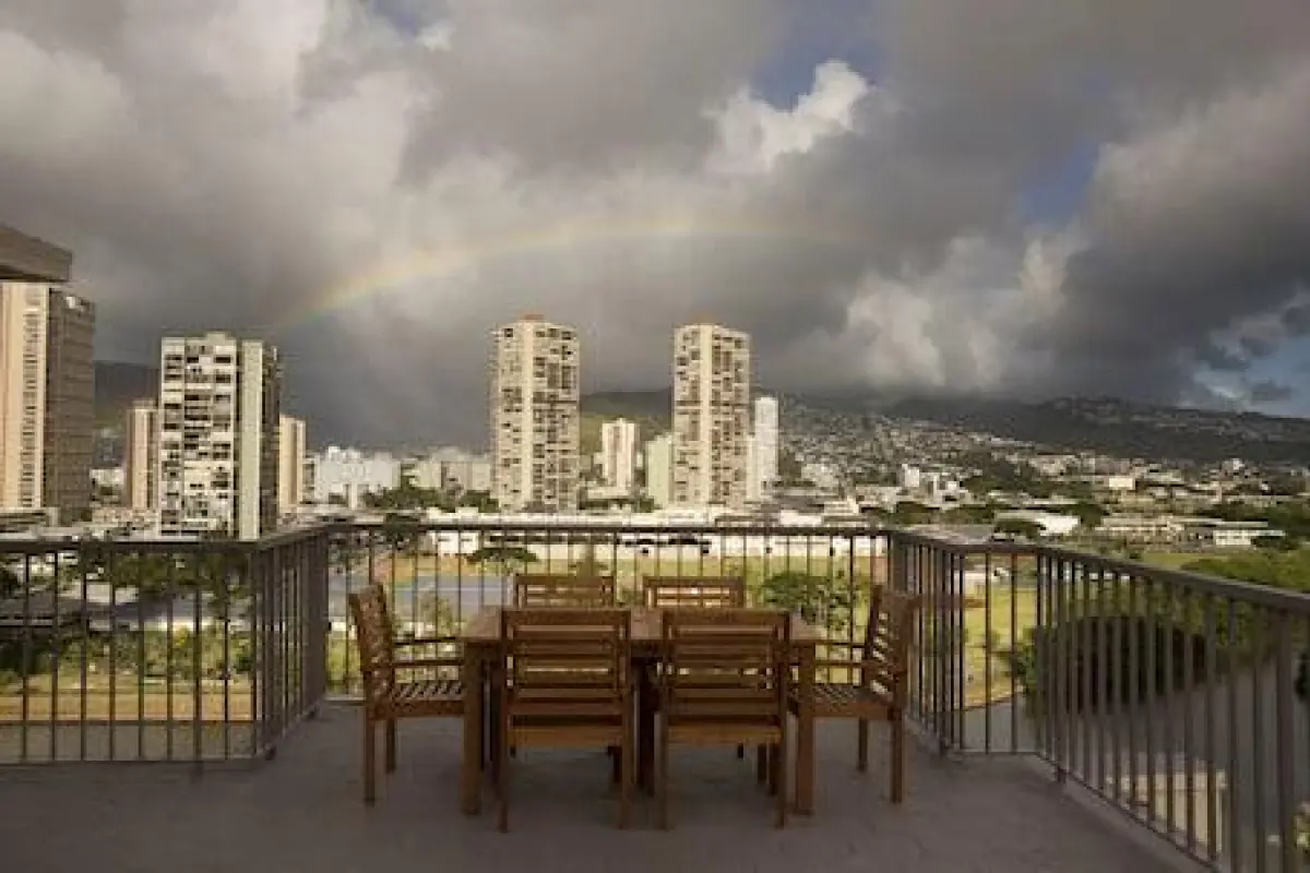 Coconut Waikiki Hotel – Affordable hotel in Honolulu