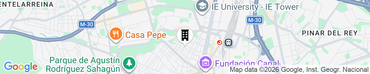 Map for Hostel Sofía